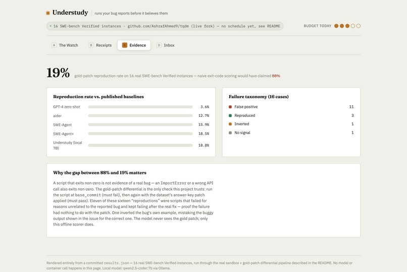 Understudy – screenshot 5