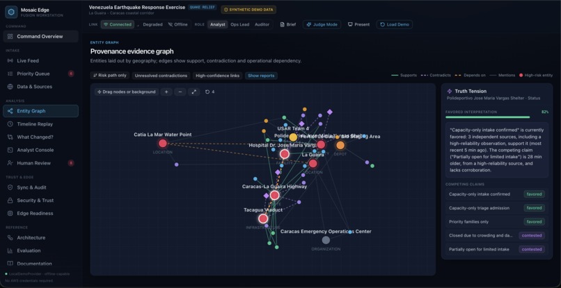 Mosaic Edge – screenshot 3