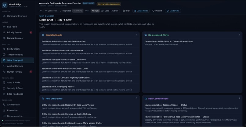Mosaic Edge – screenshot 10