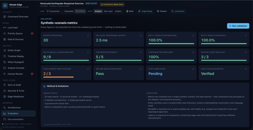 Mosaic Edge – screenshot 13