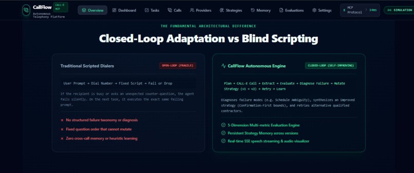 CallFlow – screenshot 3