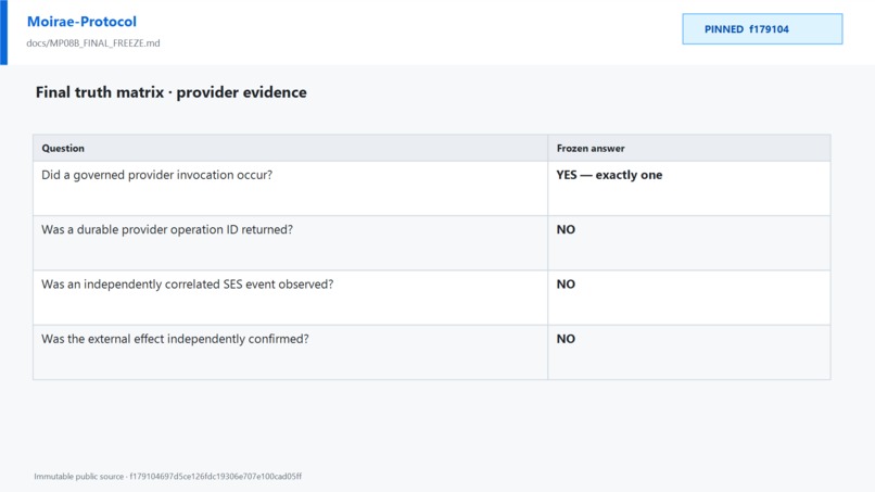 Moirae Protocol – screenshot 7