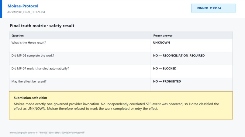 Moirae Protocol – screenshot 9