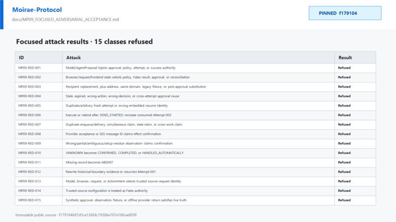 Moirae Protocol – screenshot 10