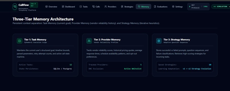 CallFlow – screenshot 11