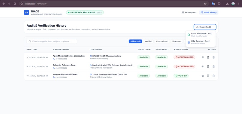 TRACE — Automated Real-World Verification for Supply Chains – screenshot 6