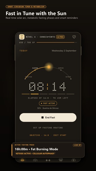 Kynio - Fasting and Habits – screenshot 1