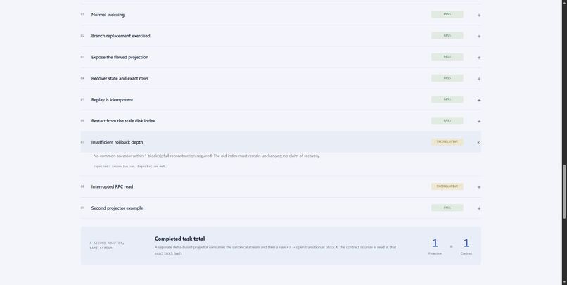 Reorg Lab – screenshot 2