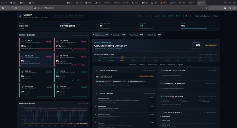 Operon – screenshot 2