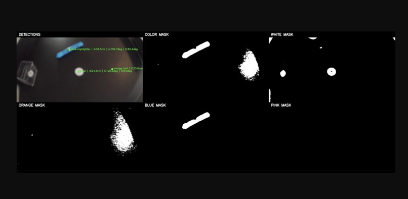Assist – screenshot 4