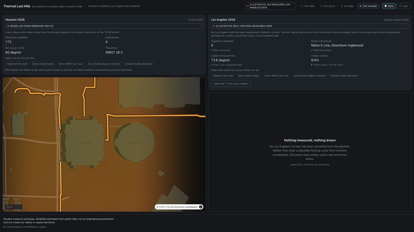 Thermal Last Mile – screenshot 6