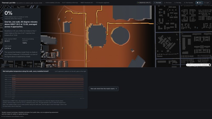 Thermal Last Mile – screenshot 7
