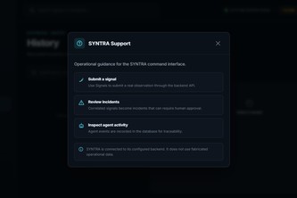 SYNTRA