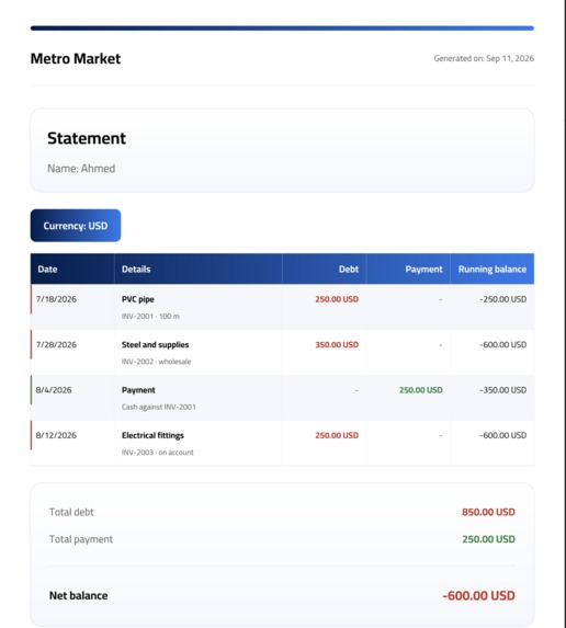Daftar Confirm & Call – screenshot 8