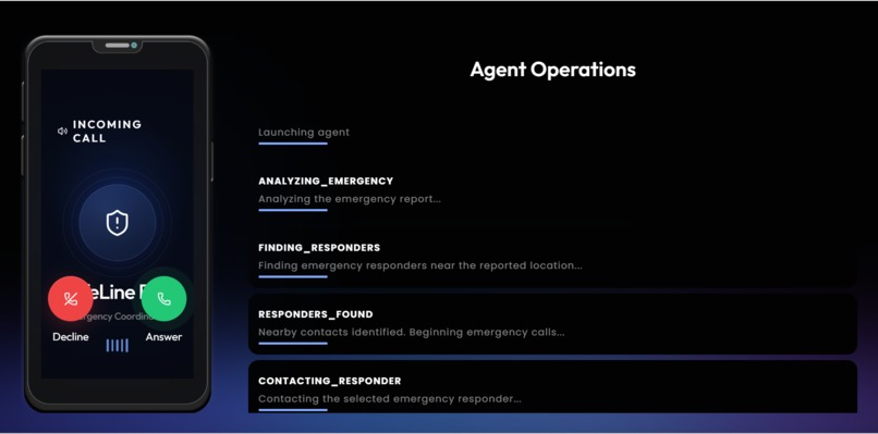 LifeLine – screenshot 3
