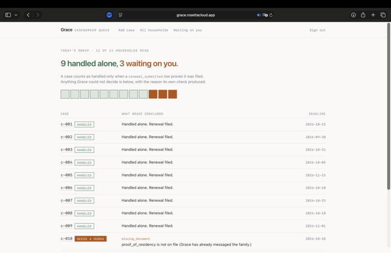 Grace – screenshot 4