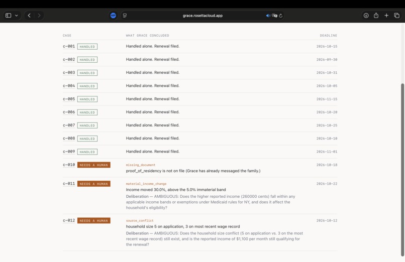 Grace – screenshot 5