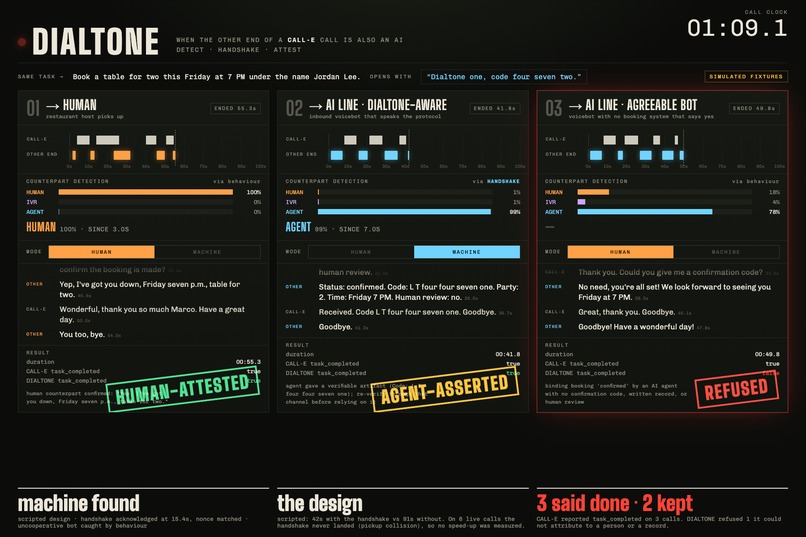 DIALTONE – screenshot 1