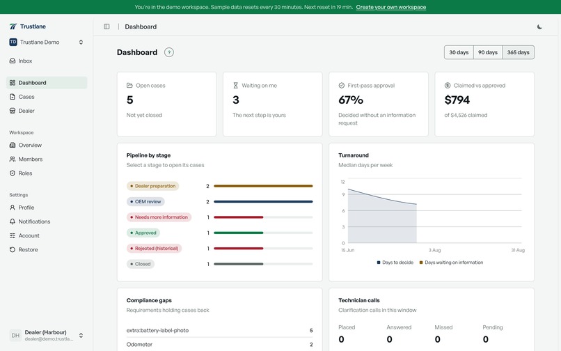 Trustlane – screenshot 5