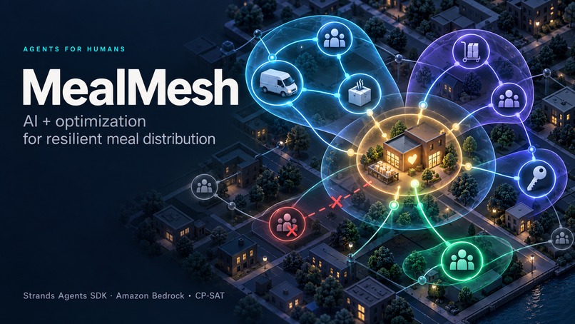MealMesh – screenshot 1