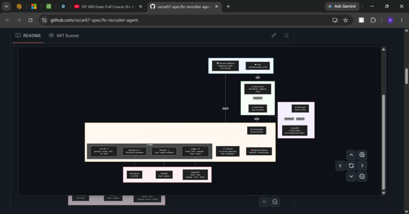 ASK-ME – screenshot 1