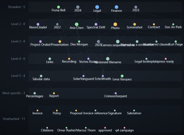 AthenaAgent – screenshot 2