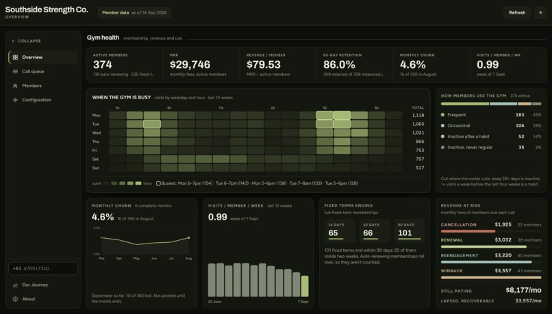 Retention Router – screenshot 2