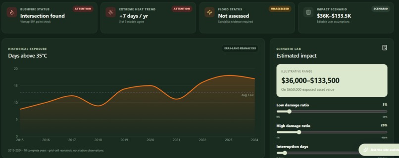 SiteSafe – screenshot 3