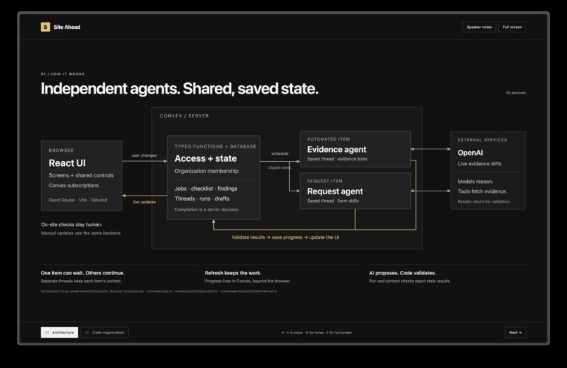 Site Ahead – screenshot 1