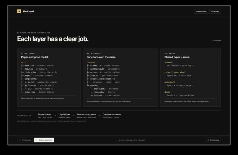 Site Ahead – screenshot 2