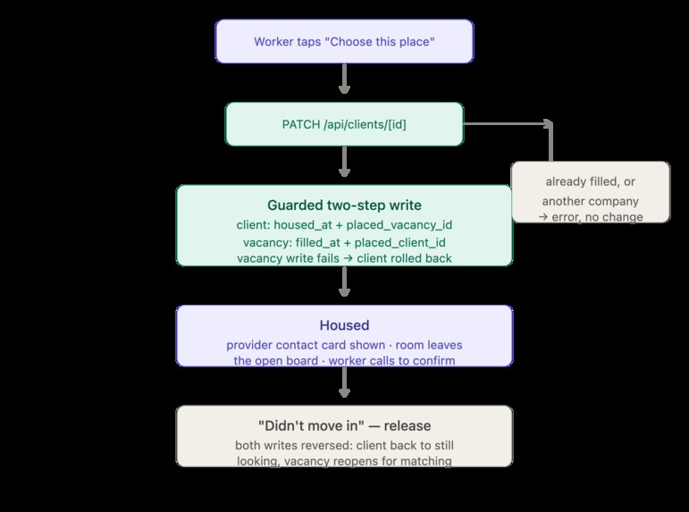 PLACER (formerly aae) – screenshot 2