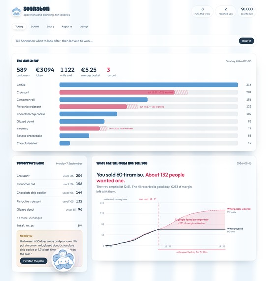 Sonnabon – screenshot 1