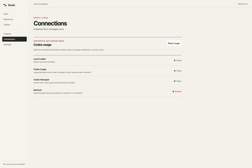 Dovet – screenshot 9
