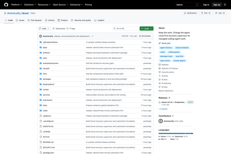 Dovet – screenshot 12