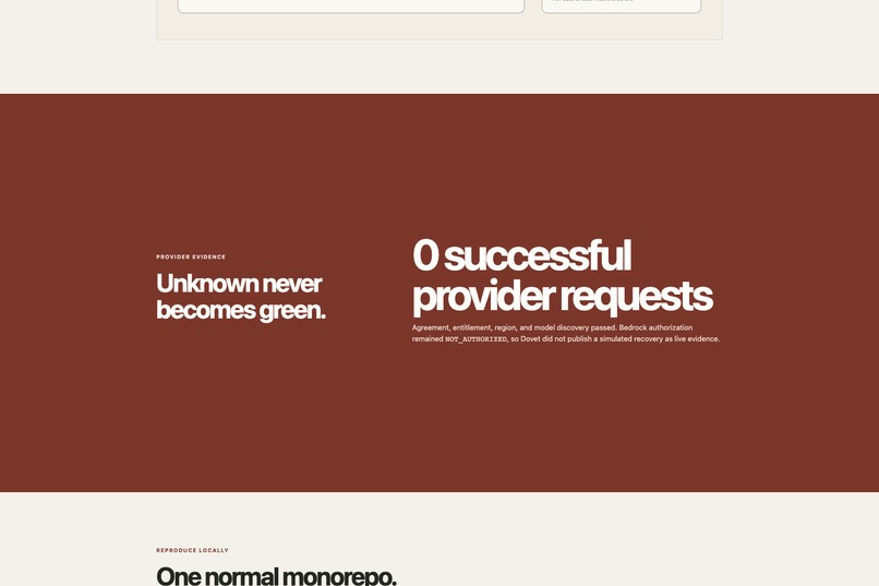 Dovet – screenshot 13