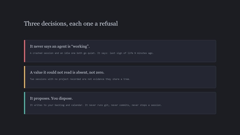 Watcher, by Mnemosyne OS – screenshot 2