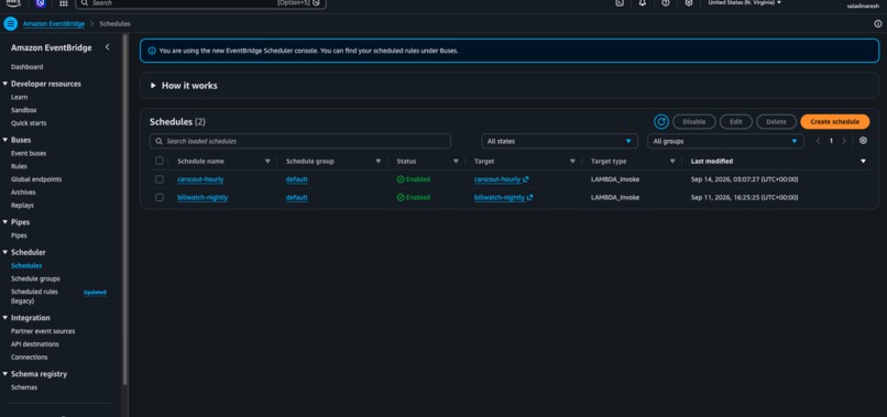 CarScout – screenshot 1