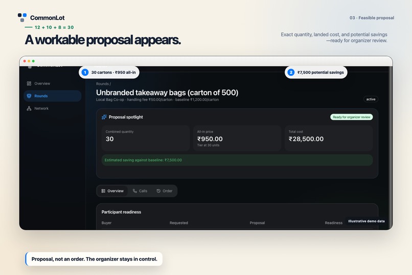 CommonLot – screenshot 4