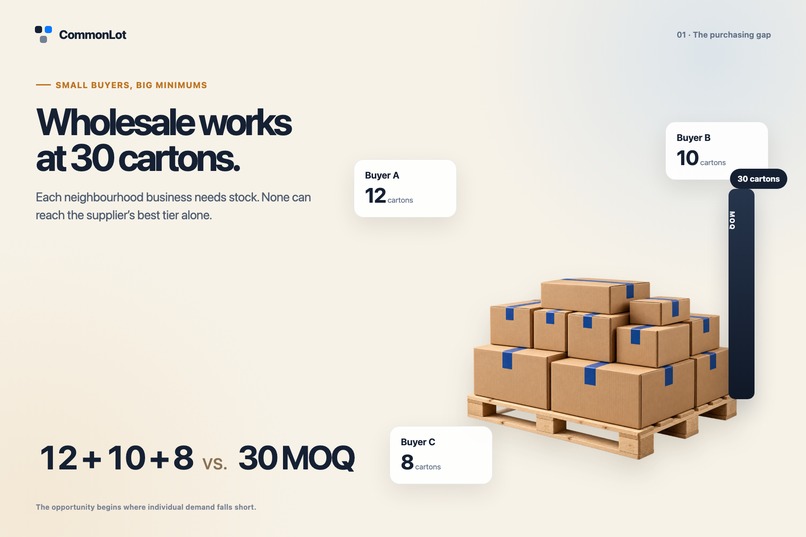 CommonLot – screenshot 2