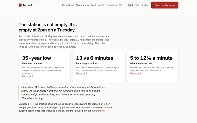 Turnout – screenshot 1