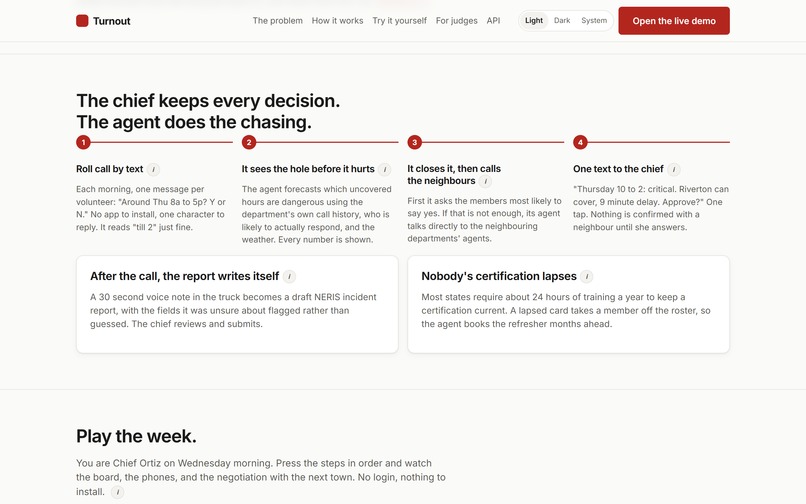 Turnout – screenshot 3