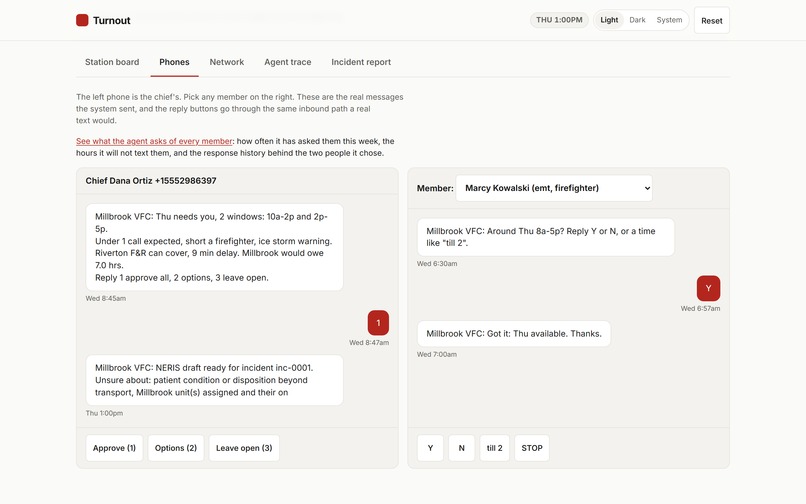 Turnout – screenshot 5