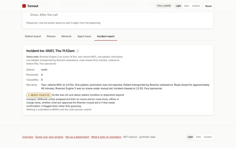 Turnout – screenshot 8