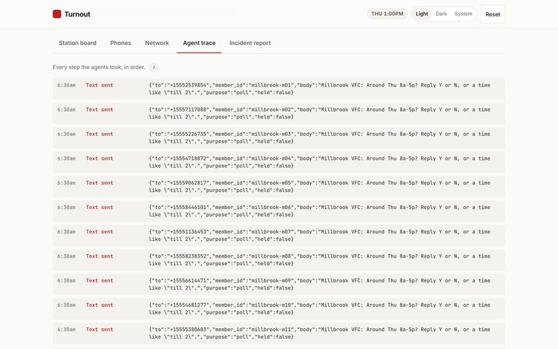 Turnout – screenshot 9