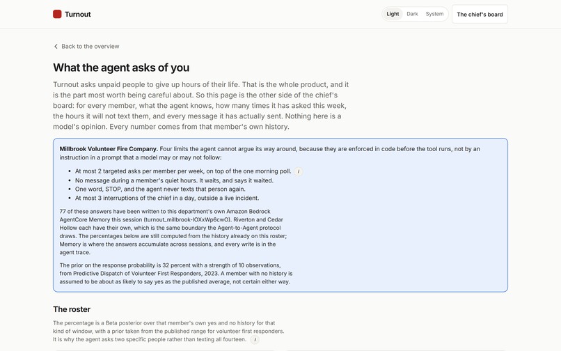 Turnout – screenshot 10