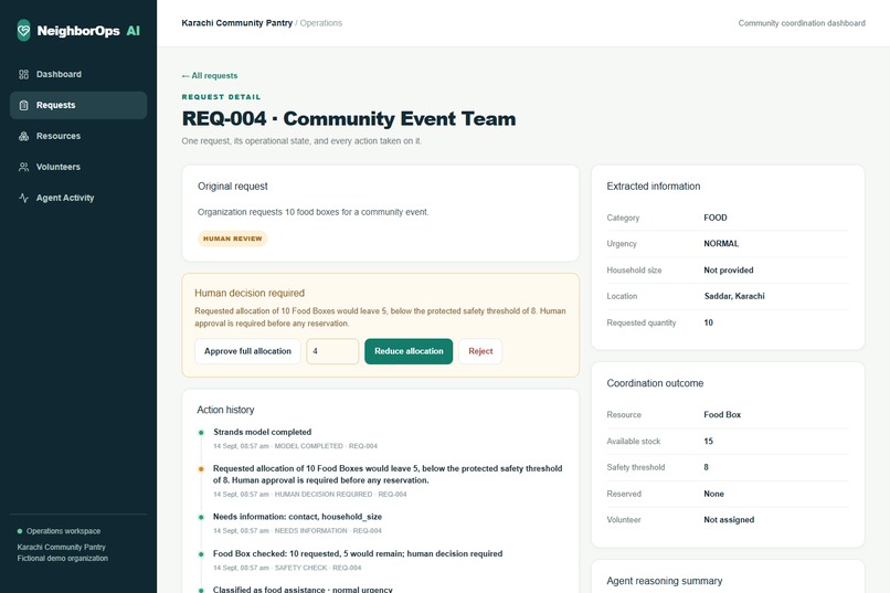NeighborOps AI – screenshot 4