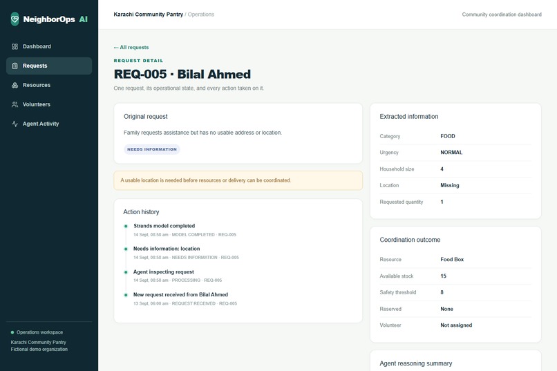 NeighborOps AI – screenshot 5
