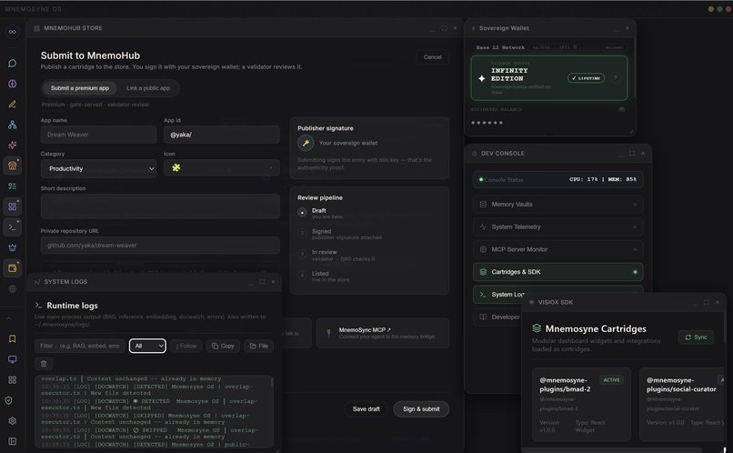 Mnemosyne-OS – screenshot 3