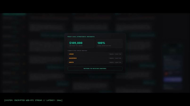Churn-Rescue AI – screenshot 1