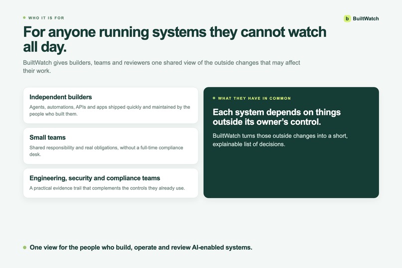 BuiltWatch – screenshot 2